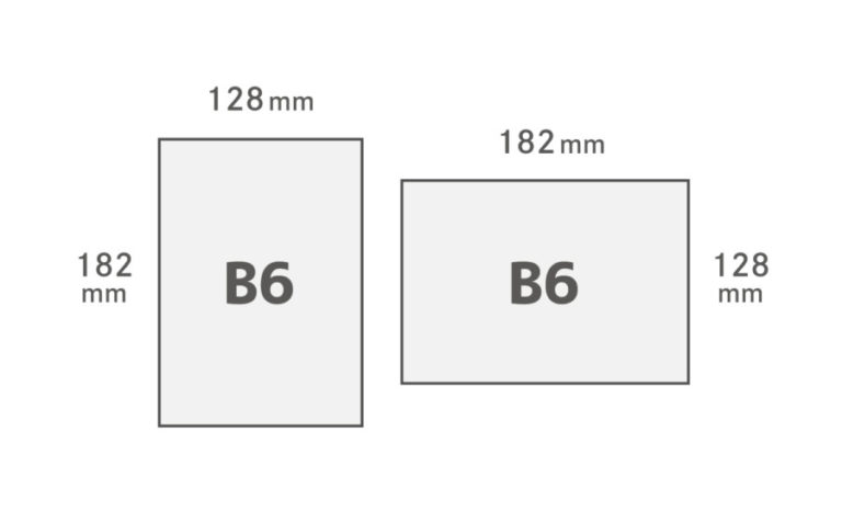 B6サイズの大きさとは B判用紙寸法 Dm・チラシ作成依頼はasoboad 用紙サイズについて