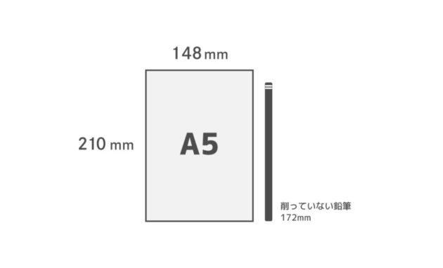 A5サイズの大きさとは A判用紙寸法 チラシ・パンフレット作成依頼はasoboad 用紙サイズについて 2471