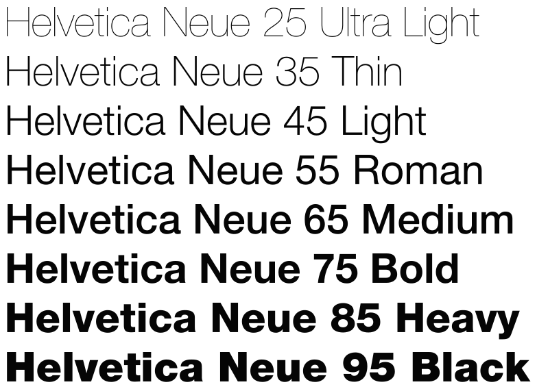 783px-helvetica_neue_typeface_weights-svg