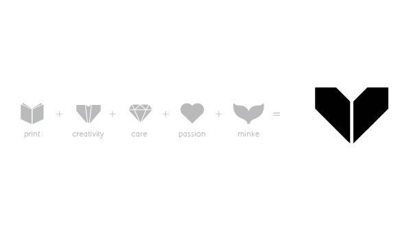 ロゴデザインのプロセス