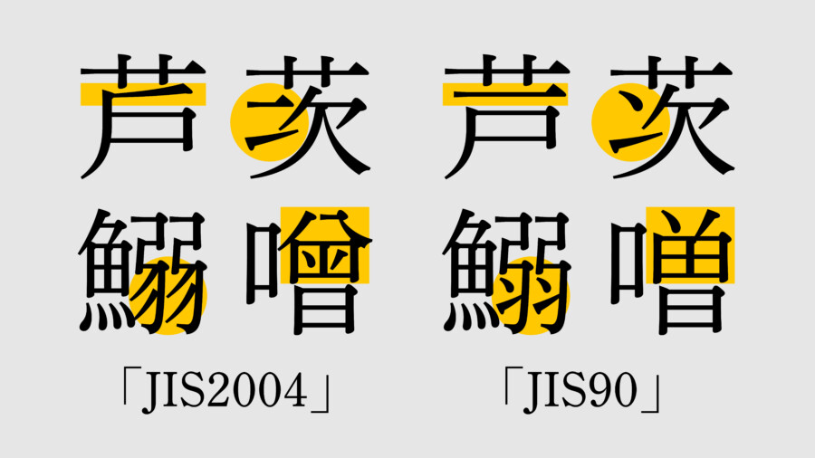 JIS漢字の変更点